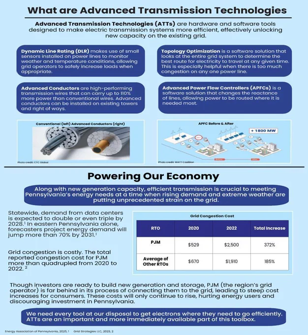 An infographic explaining ATTs.