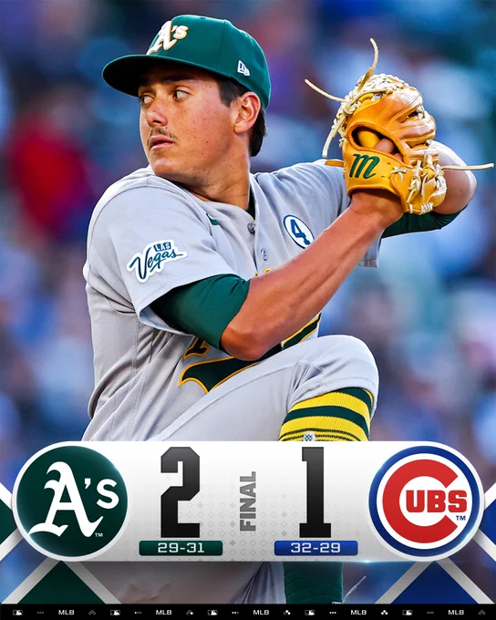 Final Score Graphic 6/2/26
Athletics 2 (29-31), Cubs 1 (32-29)
Pictured: Gage Jump delivers a pitch Tuesday night at Wrigley Field. He wears a gray Athletics uniform with green lettering and yellow trim.
