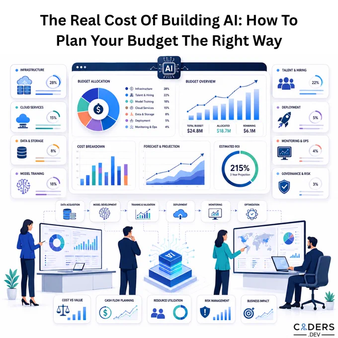 AI development costs are often underestimated.

Learn how to properly plan your budget and avoid hidden expenses in data, infrastructure, and training.

https://www.coders.dev/blog/the-true-cost-of-developing-ai-what-to-expect-and-how-to-budget.html

#ArtificialIntelligence #AIDevelopment #TechStrategy #CodersDev