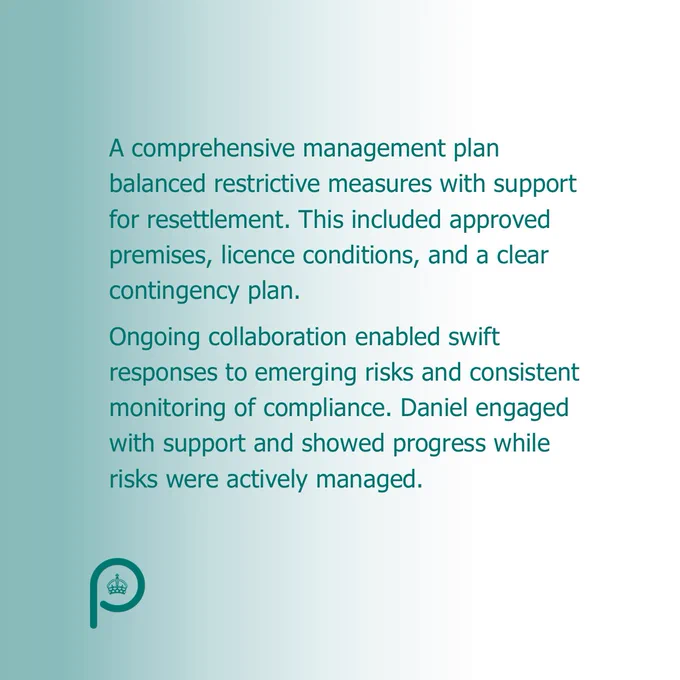 A comprehensive management plan balanced restrictive measures with support for resettlement. This included approved premises, licence conditions, and a clear contingency plan. Regular reviews ensured the MAPPA level remained appropriate without escalating to Level 2. Ongoing collaboration enabled swift responses to emerging risks and consistent monitoring of compliance. Daniel engaged with support and showed progress while risks were actively managed.