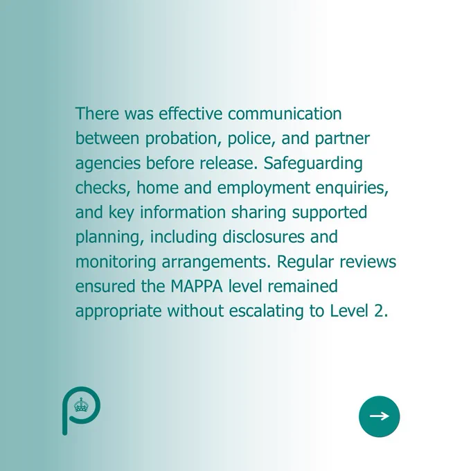 There was effective communication between probation, police, and partner agencies before release. Safeguarding checks, home and employment enquiries, and key information sharing supported planning, including disclosures and monitoring arrangements. 
