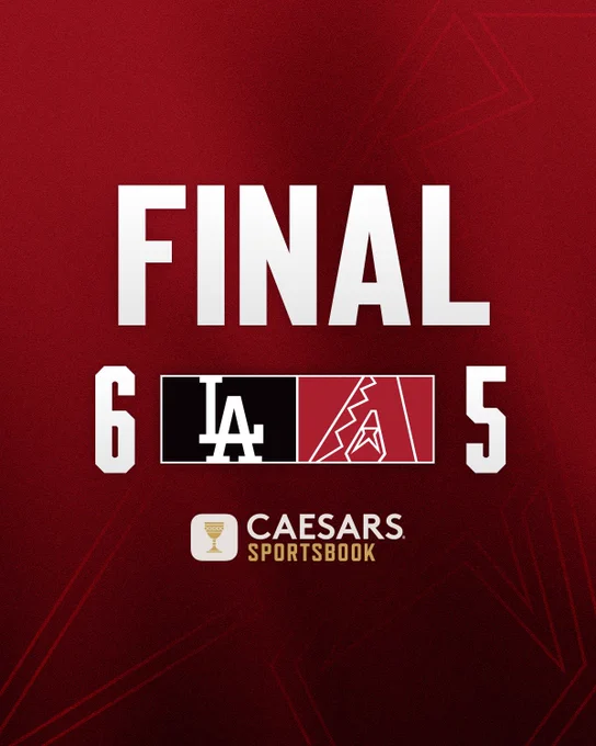 FINAL

Dodgers (logo) - 6
Diamondbacks (logo) - 5

Caesars Sportsbook (logo)