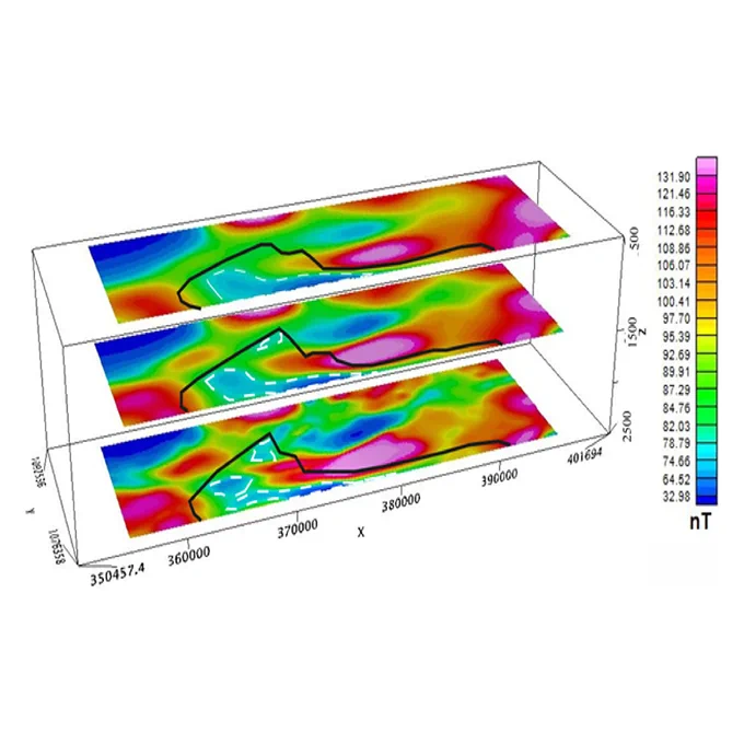 Combined analysis of magnetic investigations and geological mapping of the Babouri-Figuil Basin (Northern Cameroon): Implications for hydrocarbon prospects
