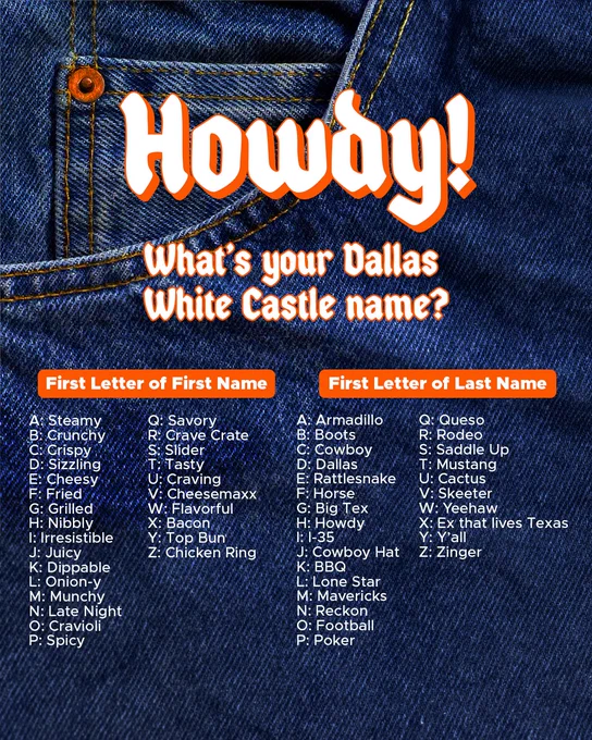 Graphic with a denim jeans background and the headline \u201CHowdy! What\u2019s your Dallas White Castle name?\u201D The image features two alphabetical lists: one matching the first letter of a person\u2019s first name to a White Castle-themed nickname (such as Steamy, Crunchy, Crispy, Slider, or Top Bun), and another matching the first letter of their last name to a Texas-themed word (such as Cowboy, Big Tex, Lone Star, Yeehaw, or Y\u2019all). Viewers combine the two terms to create a playful Dallas White Castle name.