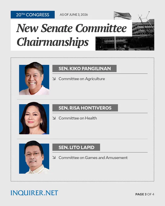NEW SENATE COMMITTEE CHAIRS


The new Senate majority bloc elects its members as chairs of the following committees after Sen. Sherwin Gatchalian was elected Senate President Pro Tempore and Acting Senate President due to the majority bloc’s absences.

READ RELATED STORY: https://inqnews.net/Gatchal