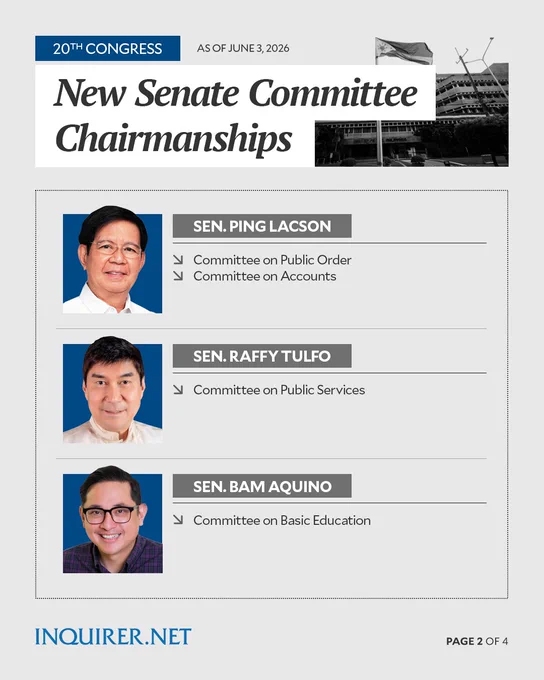 NEW SENATE COMMITTEE CHAIRS


The new Senate majority bloc elects its members as chairs of the following committees after Sen. Sherwin Gatchalian was elected Senate President Pro Tempore and Acting Senate President due to the majority bloc’s absences.

READ RELATED STORY: https://inqnews.net/Gatchal