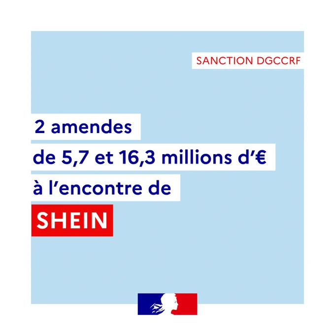 Texte blanc sur fond bleu clair avec les mots "SANCTION DGCCRF" en rouge. Inscription : "2 amendes de 5,7 et 16,3 millions d'€ à l'encontre de SHEIN" en bleu, avec "SHEIN" en lettres blanches sur fond rouge. En bas, le logo de la République française.