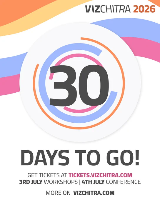 VizChitra 2026. 30 days to go countdown poster. Get tickets at tickets.vizchitra.com 3rd July is workhops, 4th July is the conference. More on vizchitra.com