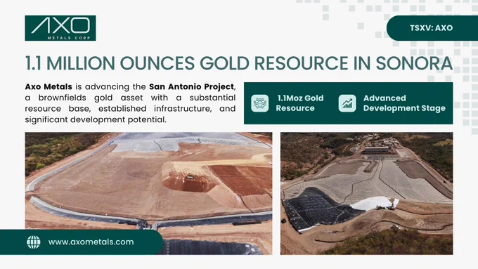 Promotional graphic from Axo Metals highlighting the San Antonio Project in Sonora, Mexico. The image features aerial views of project infrastructure and states that the project hosts a 1.1 million ounce gold resource with advanced development-stage potential and established infrastructure.