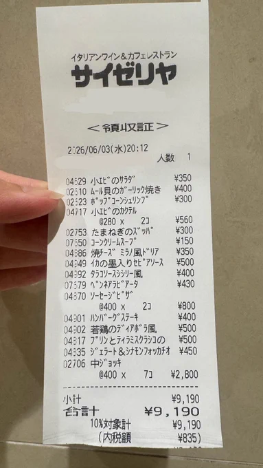セットリストです
