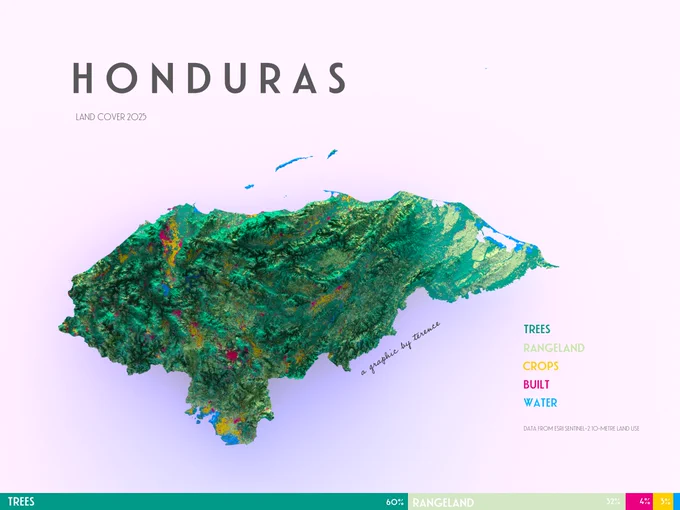 A visualisation of Honduras' land cover