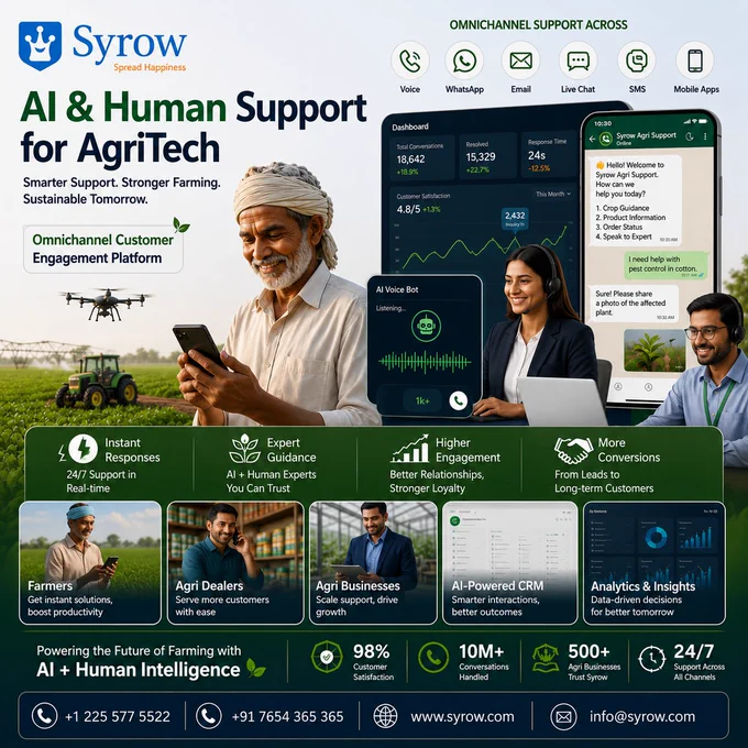 🚜 AI Support for Modern Agriculture 🌱

Twitter/X Description

Syrow helps AgriTech brands manage calls, WhatsApp, email, and live chat with AI   Human support. 📞🤖
Deliver instant responses, improve customer engagement, nurture farmer relationships, and streamline communication across every channel. 🌾📈

From AI voice bots to CRM-powered insights, Syrow empowers AgriTech businesses to convert more leads and provide smarter support 24/7. 🚀

❓Ready to transform your AgriTech customer support and grow faster with Syrow?

Reserve your consultation call now at https://syrow.com/consultation/
For More Information:
🌐 Visit our site: https://www.syrow.com/
📝 Register Free at Syrow Care 2.0: https://care.syrow.com
📧 Email: info@syrow.com
📞 Contact Us:
🇺🇸 USA:  1 225 577 5522
🇮🇳 India:  91 7654 365 365
WhatsApp:  91806886300
#Syrow #AgriTech #CustomerSupport #AISupport #Omnichannel #FarmerEngagement #CRM #LeadGeneration #WhatsAppSupport #AIChatbot #BusinessGrowth #DigitalAgriculture