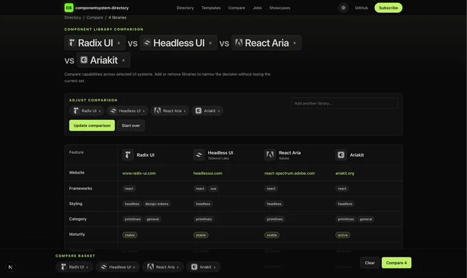 Screenshot of https://componentsystem.directory/