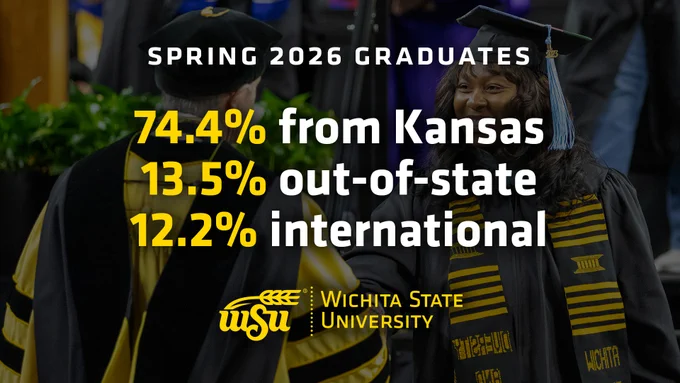 Graphic that reads: "Spring 2026 Graduates. 74.4% from Kansas, 13.5% out-of-state, 12.2% international." Wichita State University logo is visible.