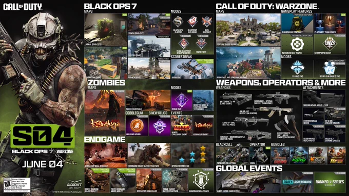 Black Ops 7 season 4 roadmap