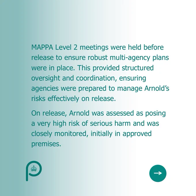 MAPPA Level 2 meetings were held before release to ensure robust multi‑agency plans were in place. This provided structured oversight and coordination, ensuring agencies were prepared to manage Arnold’s risks effectively on release. 

On release, Arnold was assessed as posing a very high risk of serious harm and was closely monitored, initially in approved premises. 