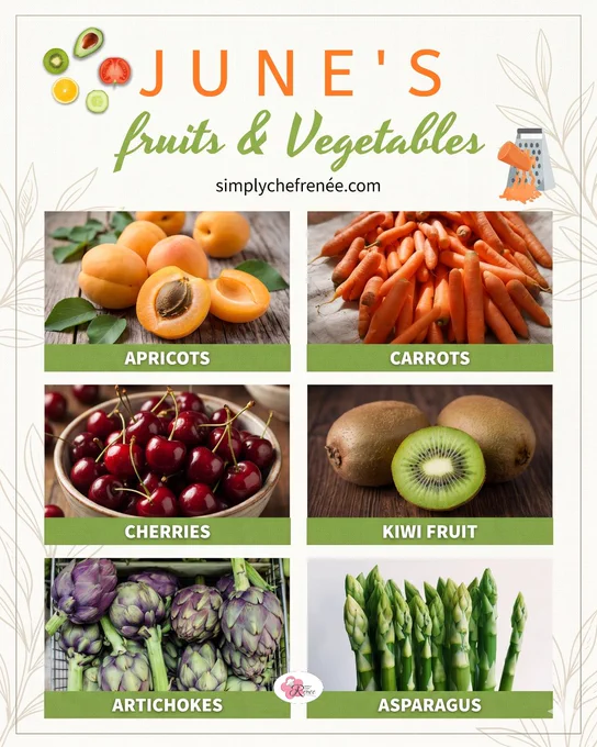 Graphic featuring June seasonal fruits and vegetables from Simply Chef Renée. Images include apricots, carrots, cherries, kiwi fruit, artichokes, and asparagus arranged in a clean grid layout with green and orange text on a light background. The design highlights fresh summer produce and healthy seasonal eating.