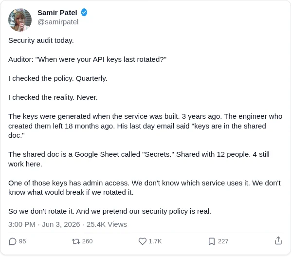 Security audit today.

Auditor: "When were your API keys last rotated?"

I checked the policy. Quarterly.

I checked the reality. Never.

The keys were generated when the service was built. 3 years ago. The engineer who created them left 18 months ago. His last day email said "keys are in the shared doc."

The shared doc is a Google Sheet called "Secrets." Shared with 12 people. 4 still work here.

One of those keys has admin access. We don't know which service uses it. We don't know what would break if we rotated it.

So we don't rotate it. And we pretend our security policy is real.
