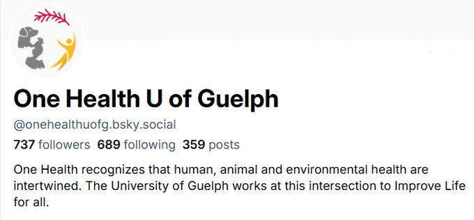The "One Health U of Guelph" profile on Bluesky showing 737 followers, 689 following and 359 posts. The profile description reads "One Health recognizes that human, animal and environmental health are intertwined. The University of Guelph works at this intersection to Improve Life for all."