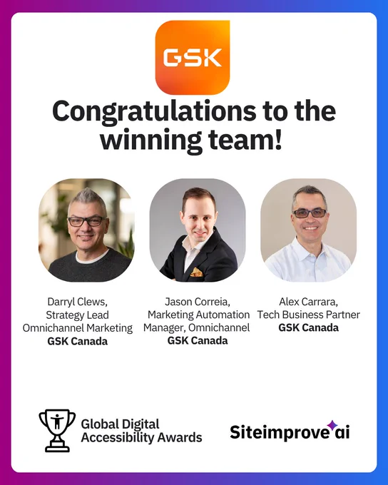 Congratulatory graphic with the GSK logo and bold text: "Congratulations to the winning team!" Headshots of three GSK Canada team members: Darryl Clews, Jason Correia, and Alex Carrara. Global Digital Accessibility Awards and Siteimprove AI logos at the bottom.