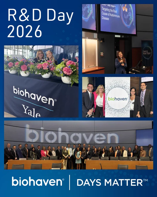 Biohaven’s R&D Day