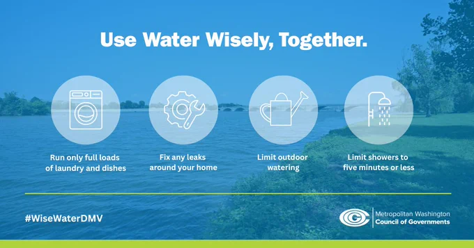 Tips for Using Water Wisely: Run only full loads of laundry and dishes, fix any leaks around your home, limit outdoor watering, and limit showers to five minutes or less. 