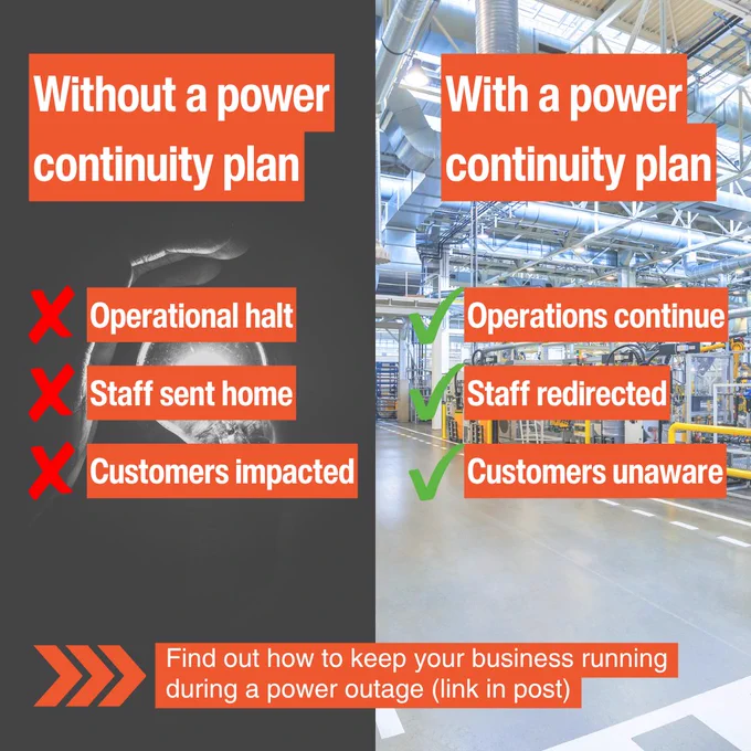 Operations with vs without a power continuity plan