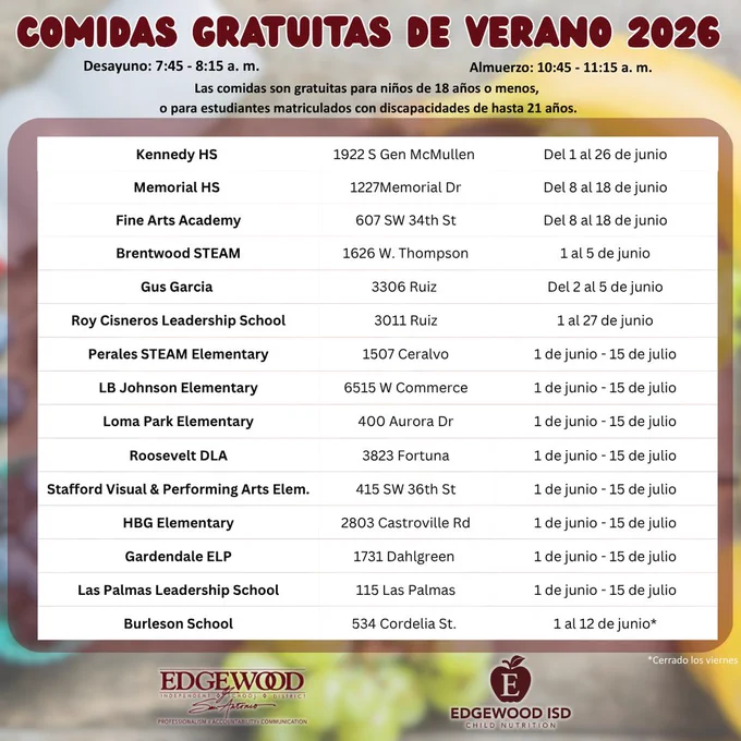 2026 Free Summer Meals locations and times 