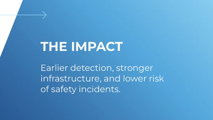 Blue background "the impact, eariler detection, stronger infrastructure, and lower risk of safety incidents.