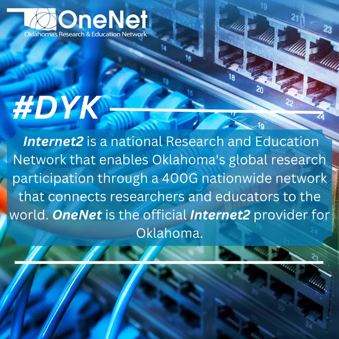 OneNet logo and router image - Text reads "#DYK Internet2 is a national Research and Education Network that enables Oklahoma's global research participation through a 400G nationwide network that connects researchers and educators to the world. OneNet is the official Internet2 provider for Oklahoma."