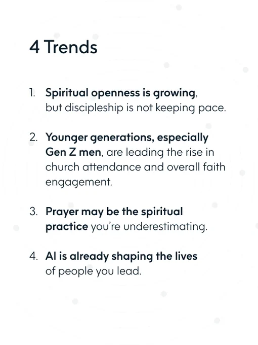 Image showcasing four current trends in spirituality and AI's impact. Calm and informative tone.