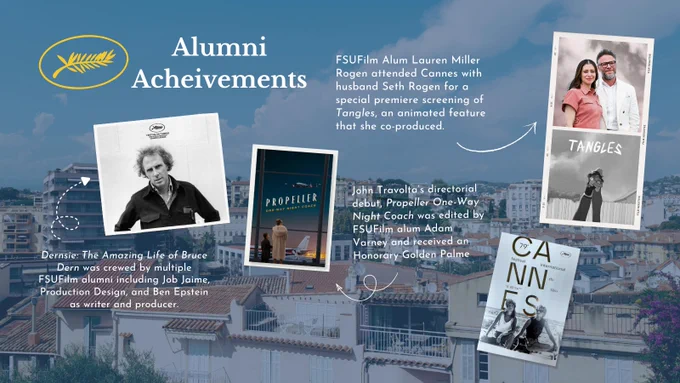 A collage titled "Alumni Achievements" with various images and text. It highlights FSUFilm alumni achievements at Cannes, including alum Lauren Miller Rogen screening "Tangles," an animated feature she co-produced. Another section mentions "Propeller One-Way Night Coach," John Travolta's directorial debut, edited by FSUFilm alumnae Adam Varney, which receiving an Honorary Golden Palme. Additionally, "Dernsie: The Amazing Life of Bruce Dern" was crewed by multiple FSUFilm alumni. The background shows a cityscape with Cannes iconography.