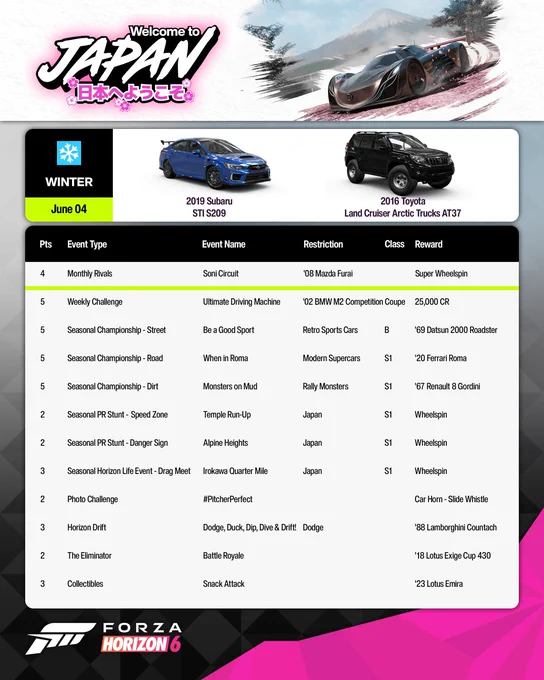 The image is a promotional poster for Forza Horizon 6 featuring a winter theme with events dated June 04. At the top, a "Welcome to Japan" banner is present, with graphics of snow and mountains. Below are images of a 2019 Subaru STI S209 and a 2016 Toyota Land Cruiser Arctic Trucks AT37. A table lists various events such as "Monthly Rivals" and "Showcase: Titan," with descriptions and restrictions. The Forza Horizon 6 logo is displayed at the bottom.