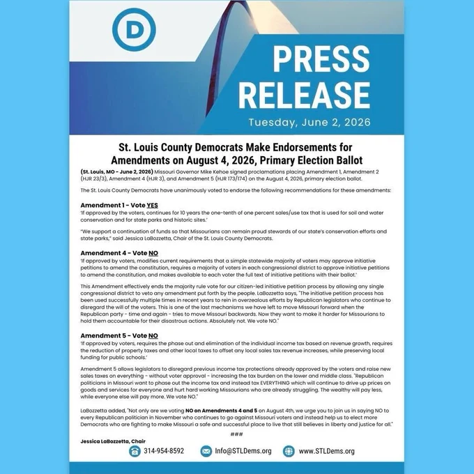 St. Louis County Democrats Make Endorsements for
Amendments on August 4, 2026, Primary Election Ballot

(St. Louis, MO - June 2, 2026) Missouri Governor Mike Kehoe signed proclamations placing Amendment 1, Amendment 2
(HJR 23/3), Amendment 4 (HJR 3), and Amendment 5 (HJR 173/174) on the August 4, 2026, primary election ballot.

The St. Louis County Democrats have unanimously voted to endorse the following recommendations for these amendments:

For full text, please see https://stldems.org/s/August-Primary-Amendment-Endorsements-2.pdf