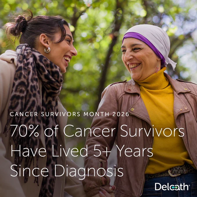 Two women smile and hold hands outdoors in a wooded setting. One woman wears a headscarf, representing a cancer survivor. Text on the image states: “Cancer Survivors Month 2026. 70% of Cancer Survivors Have Lived 5  Years Since Diagnosis.” Delcath logo in bottom right.