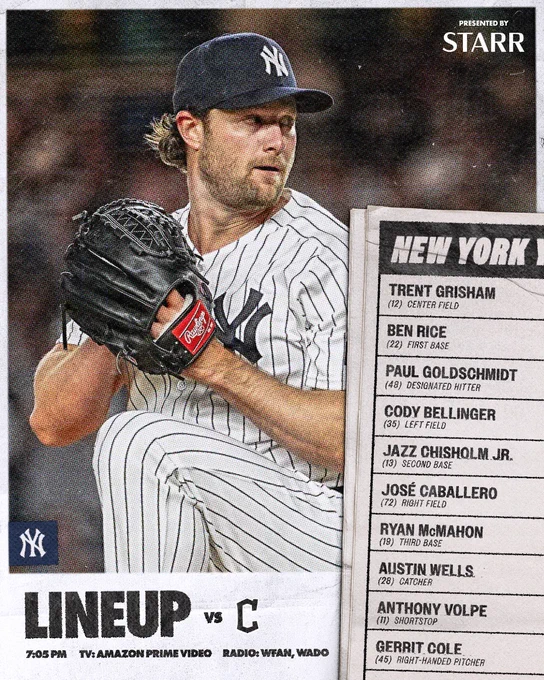 Yankees vs Guardians Lineup:

Trent Grisham | CF | 12
Ben Rice | 1B | 22
Paul Goldschmidt | DH | 48
Cody Bellinger | LF | 35
Jazz Chisholm Jr. | 2B | 13
José Caballero | RF | 72
Ryan McMahon | 3B | 19
Austin Wells | C | 28
Anthony Volpe | SS | 11
Gerrit Cole | RHP | 45

Time: 7:05 PM ET
TV: Amazon Prime Video
Radio: WFAN 660 AM/101.9 FM, WADO 1280

Presented by Starr Insurance Companies

Photo of Gerrit Cole
