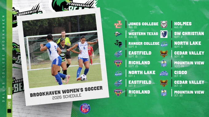 Dallas College Brookhaven women's soccer's Ariana Chavira fights for the ball. 