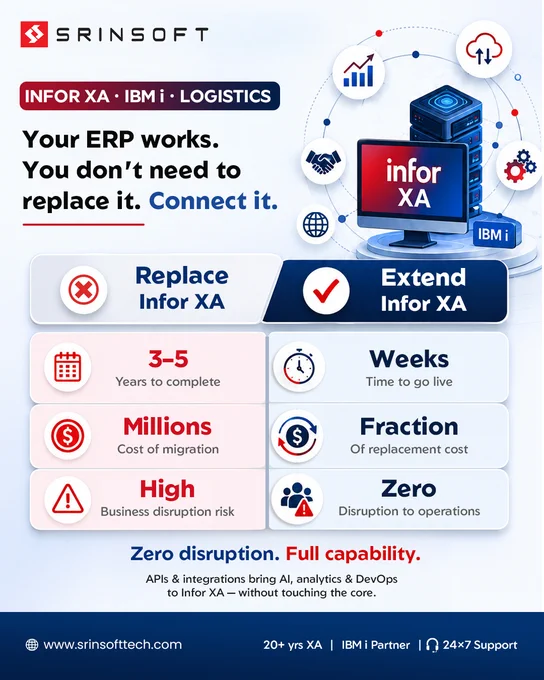 Infor XA ERP Integration Services