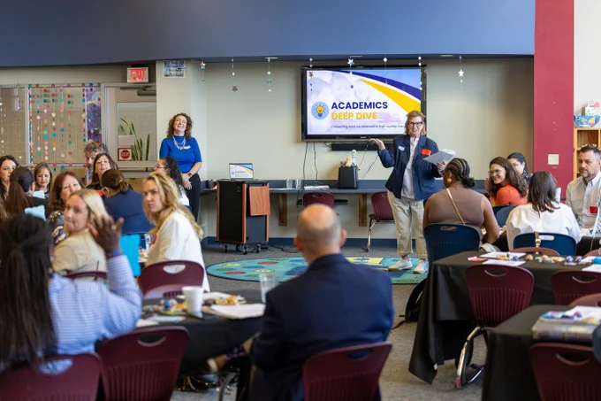 A group of educators is gathered in a room with round tables, engaged in a presentation. Dr. Dawn Hogan-Lopez and Cat Simpson stand at the front near a screen displaying "Academics Deep Dive." Others are seated, listening attentively. 