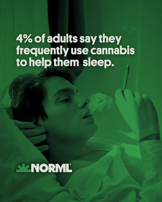 Headline reads, "4% of adults say they frequently use cannabis to help them sleep." Background shows a person lying in bed while smoking a legal cannabis joint.