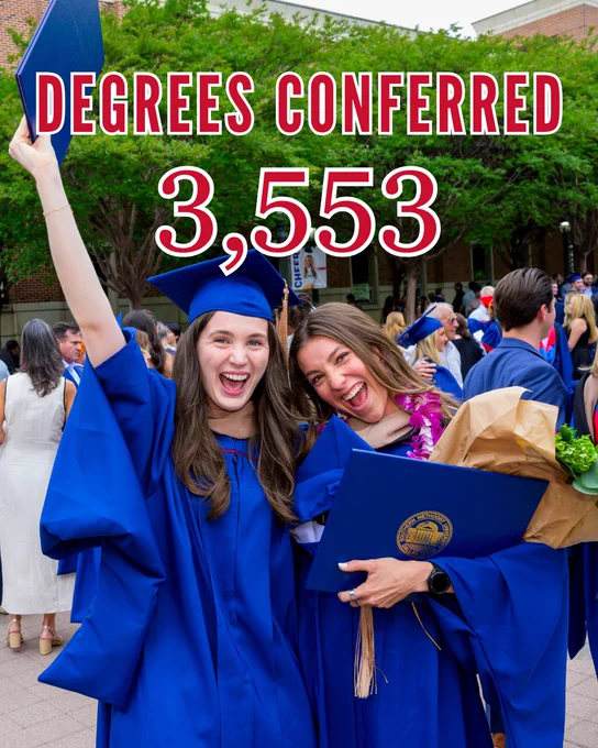 Photo of two female graduates with their diplomas.