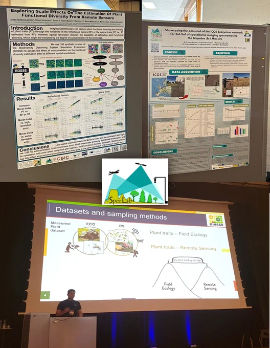 Posters and oral presentations by @SpecLab_CSIC