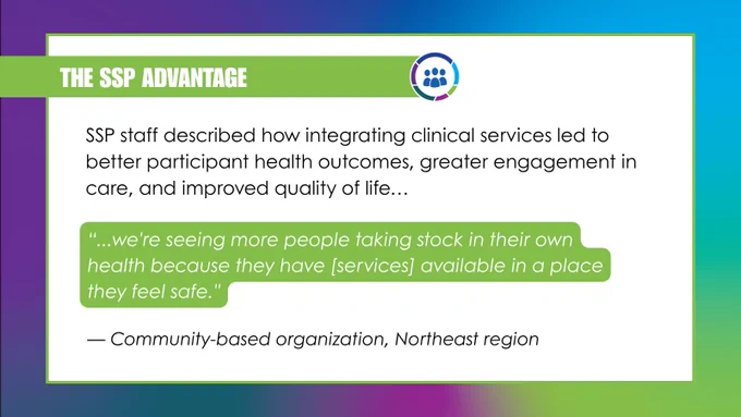 Same gradient background and logo, with large white box framed in green. Green border at top left reads, “THE SSP ADVANTAGE” in white beside NSSSP logo. Smaller black font below reads, “SSP staff described how integrating clinical services led to better participant health outcomes, greater engagement in care, and improved quality of life…”. Below this is white text highlighted in green reading, ““...we're seeing more people taking stock in their own health because they have [services] available in a place they feel safe.". Black text below this reads, “— Community-based organization, Northeast region”.