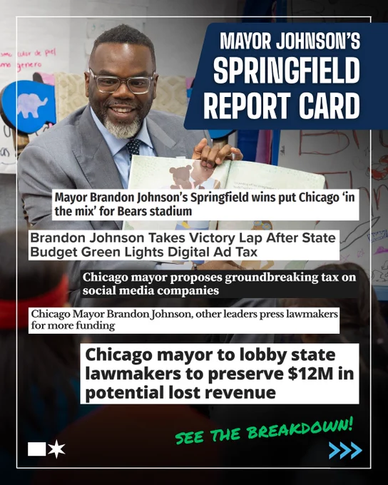 1. Image: Mayor Brandon Johnson reads to a group of young students on Dia de los Ninos. Text: Mayor Johnson's Springfield Report Card. See the breakdown. News Headlines: Mayor Johnson's Springfield wins put Chicago 'in the mix' for Bears Stadium. Brandon Johnson Takes Victory Lap After State Budget Green Lights Digital Ad Tax. Chicago mayor proposes groundbreaking tax on social media companies. Chicago Mayor Brandon Johnson, other leaders press lawmakers for more funding. Chicago mayor to lobby state lawmakers to preserve $12M in potential lost revenue.