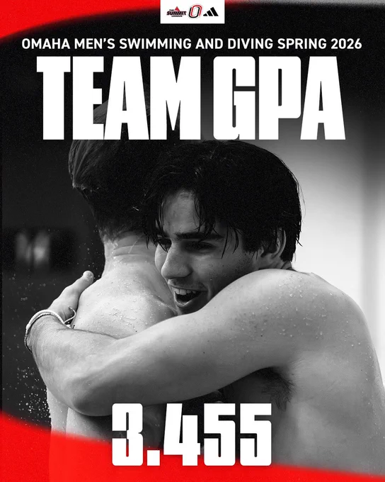 Omaha Men’s Swimming and Diving
