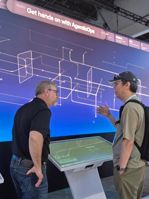 Cisco Showcase Digital Resilience