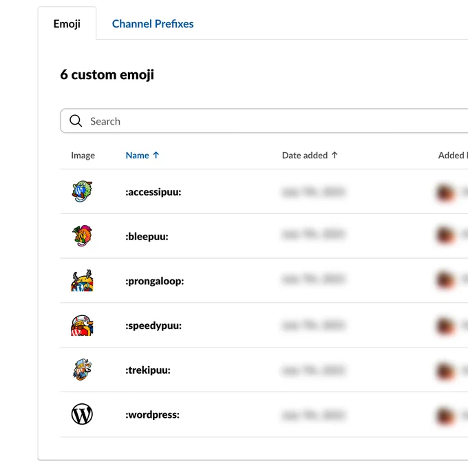 Custom emojis on the WordCamp Santa Clarita Slack channel.