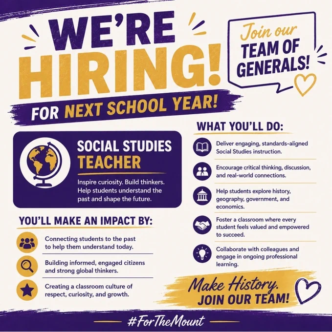 Hiring