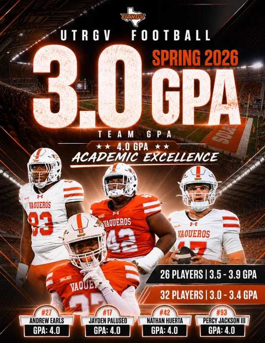 Image with football players, displaying the team’s gpa.