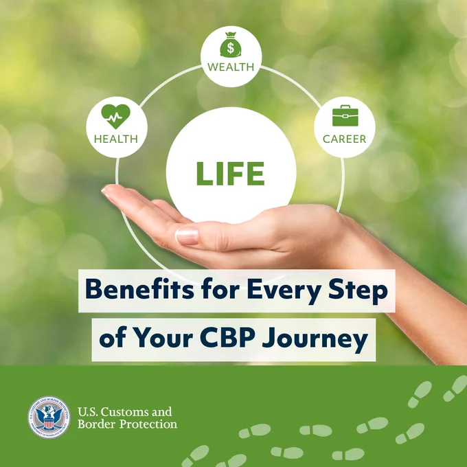 Hand holding a circle labeled LIFE connected to icons for health, wealth, and career on a green blurred background. Benefits for Every Step of Your CBP Journey.